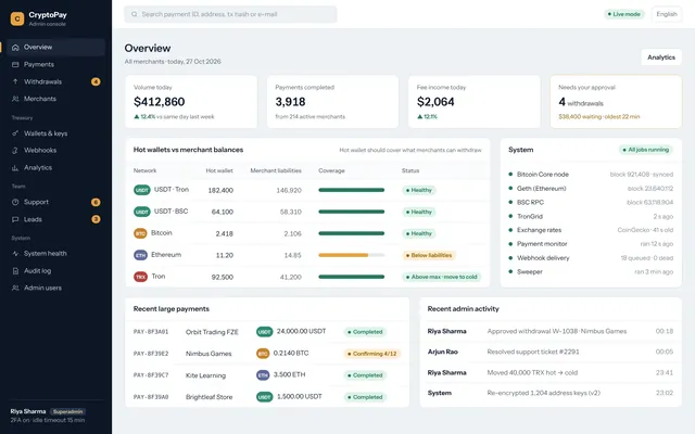 Gateway admin overview with platform revenue, fee income and system health