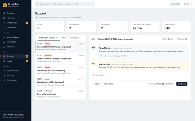 Built-in support desk with tickets and internal notes